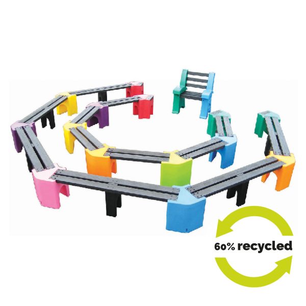 Multi-coloured Learning Arenas